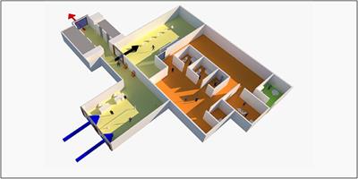 A Risk-Based Approach to the COVID-19 Pandemic: The Experience in National Dental Centre Singapore